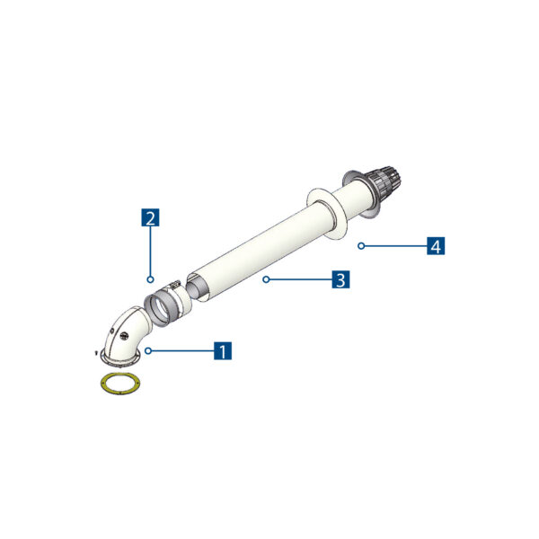 Coaxial Kit for Wall Intake/Discharge