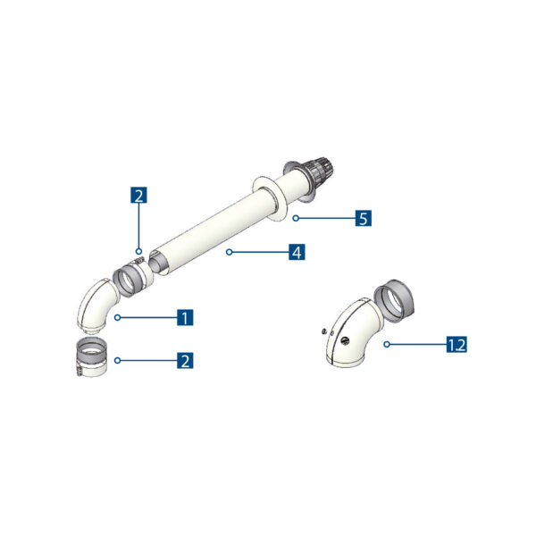 Coaxial Kit for Wall Intake/Discharge