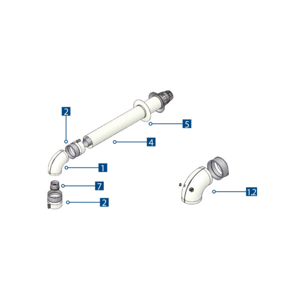 Coaxial Kit for Wall Intake/Discharge