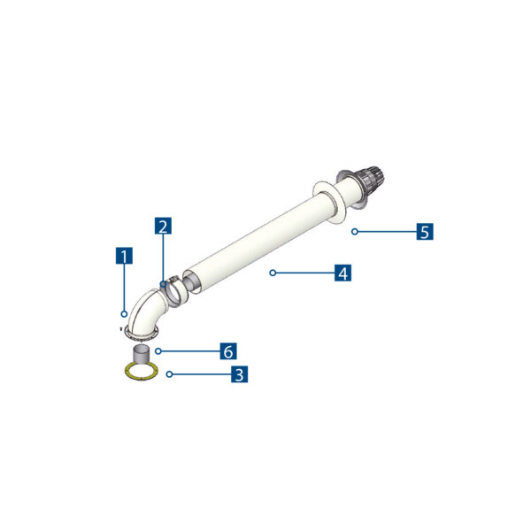 Coaxial Kit for Wall Intake/Discharge