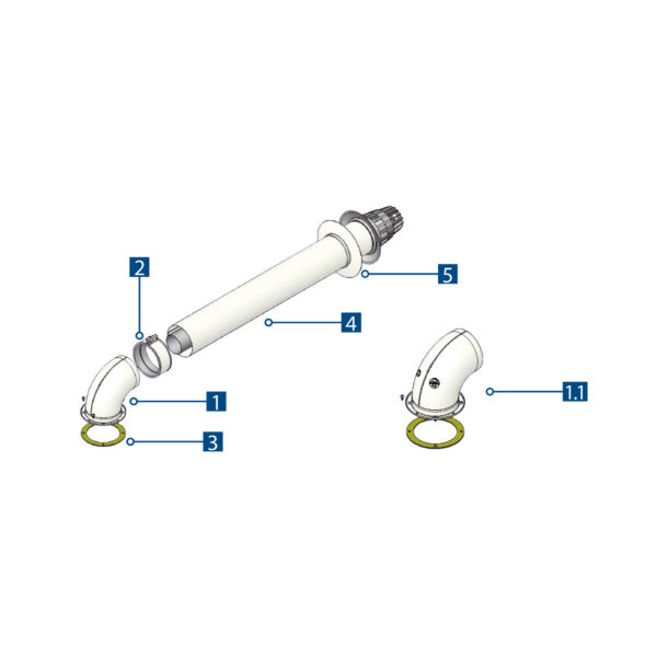 Coaxial Kit for Wall Intake/Discharge
