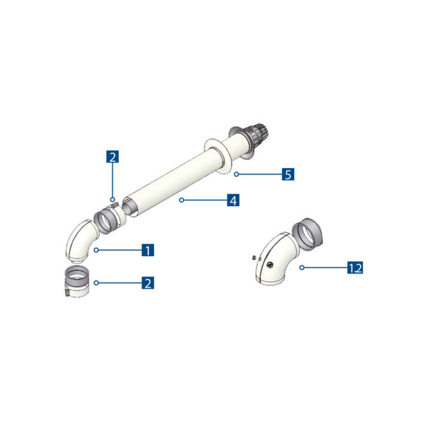 Coaxial Kit for Wall Intake/Discharge