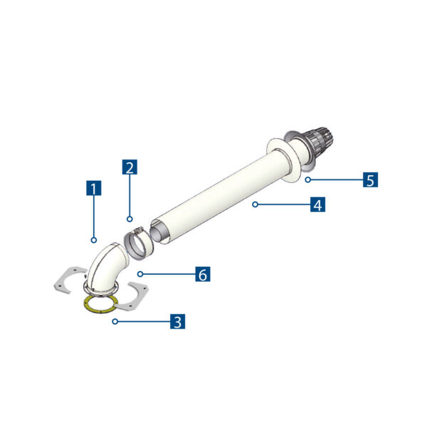 Coaxial Kit for Wall Intake/Discharge