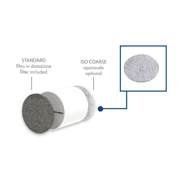 Optional Filters